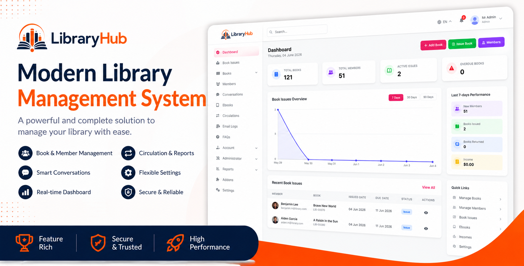 LibraryHub web dashboard admin preview